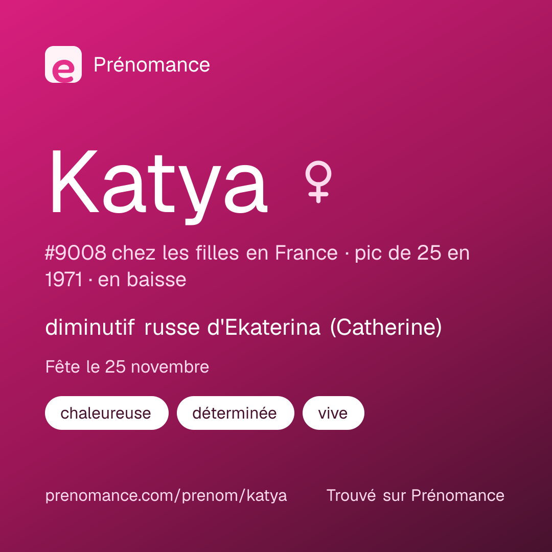 Carte de partage du prénom Katya