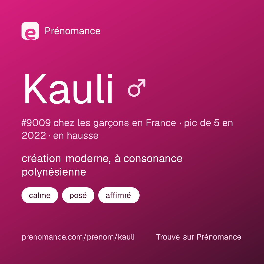 Carte de partage du prénom Kauli