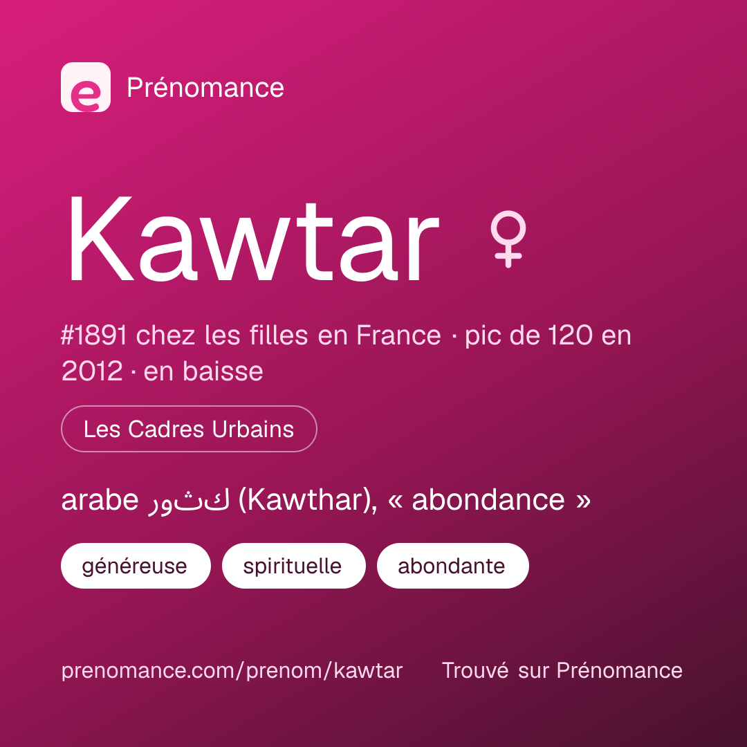 Carte de partage du prénom Kawtar