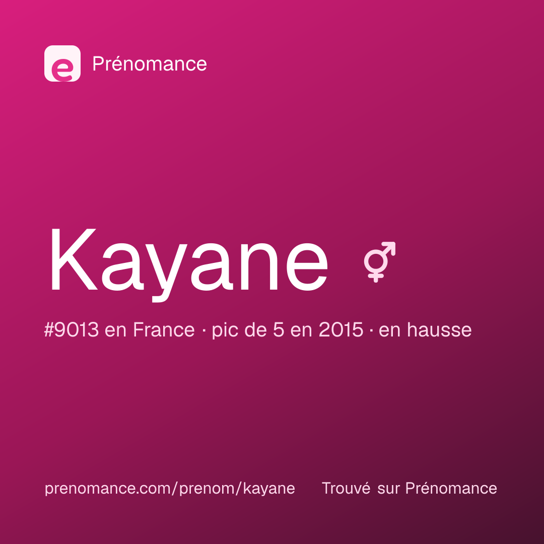 Carte de partage du prénom Kayane