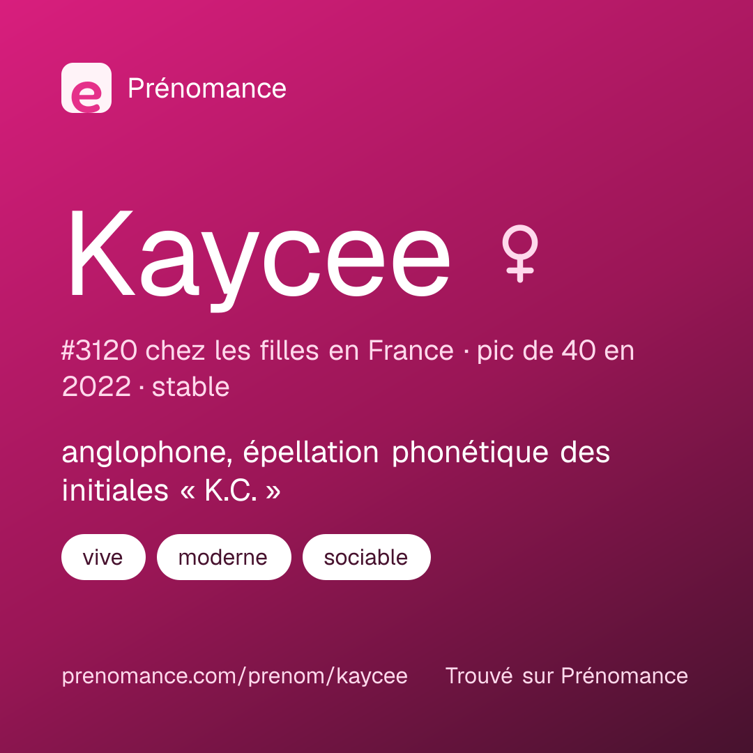Carte de partage du prénom Kaycee