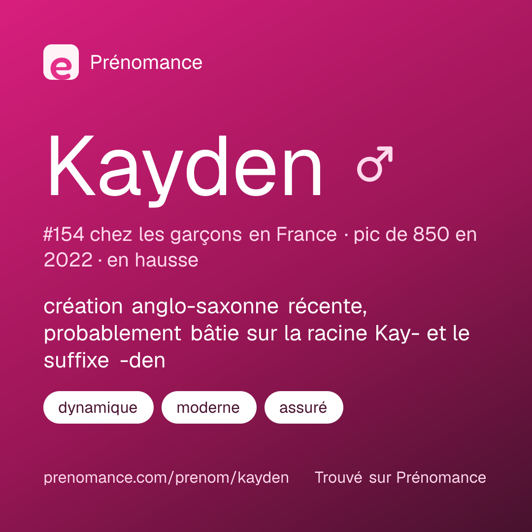 Carte de partage du prénom Kayden