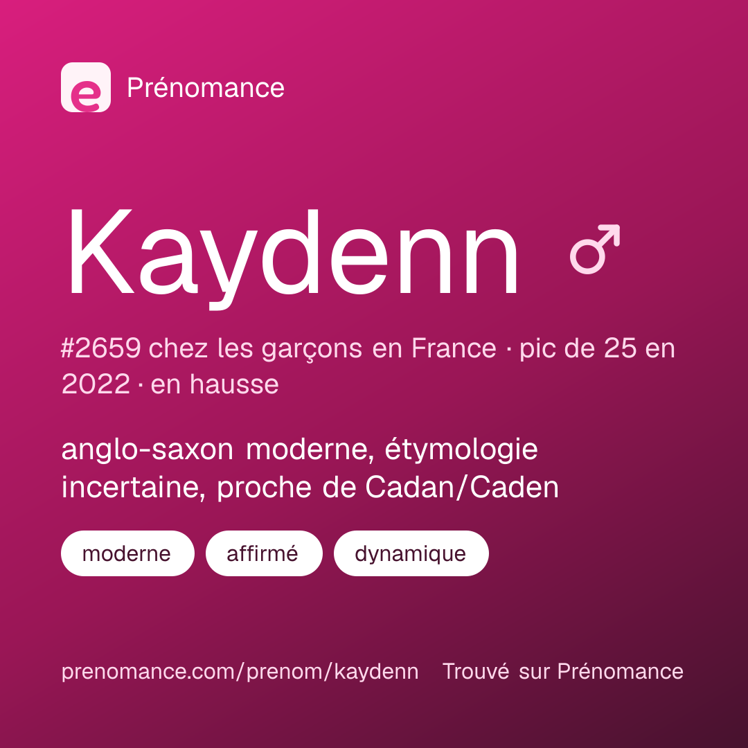 Carte de partage du prénom Kaydenn
