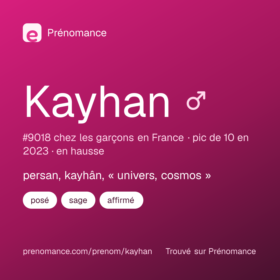 Carte de partage du prénom Kayhan