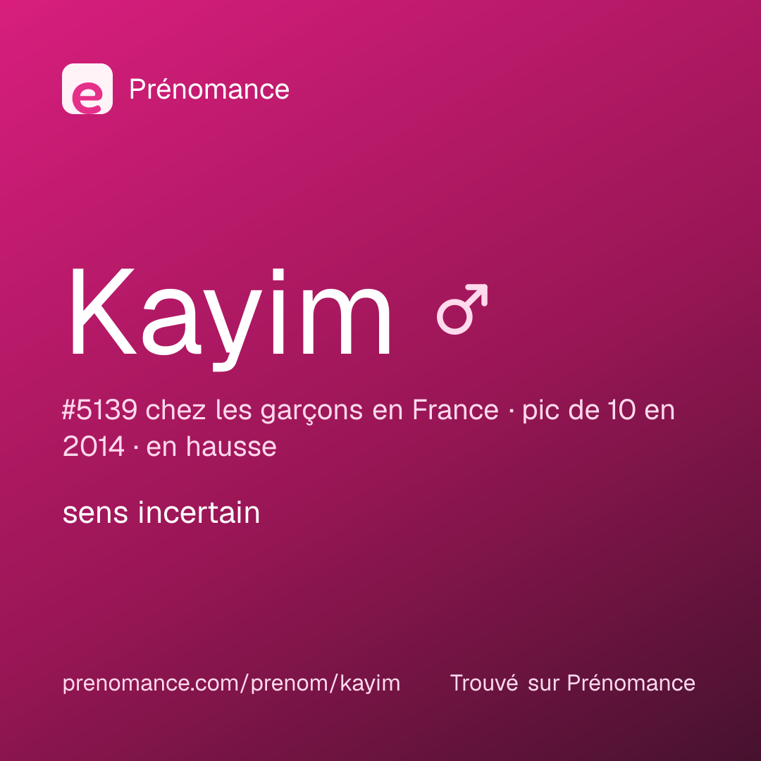 Carte de partage du prénom Kayim