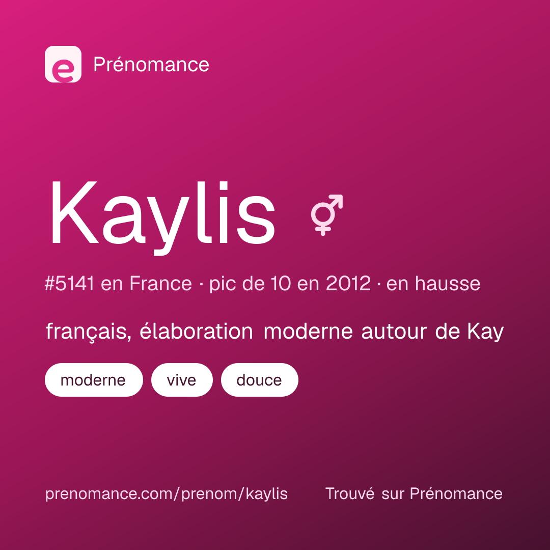 Carte de partage du prénom Kaylis