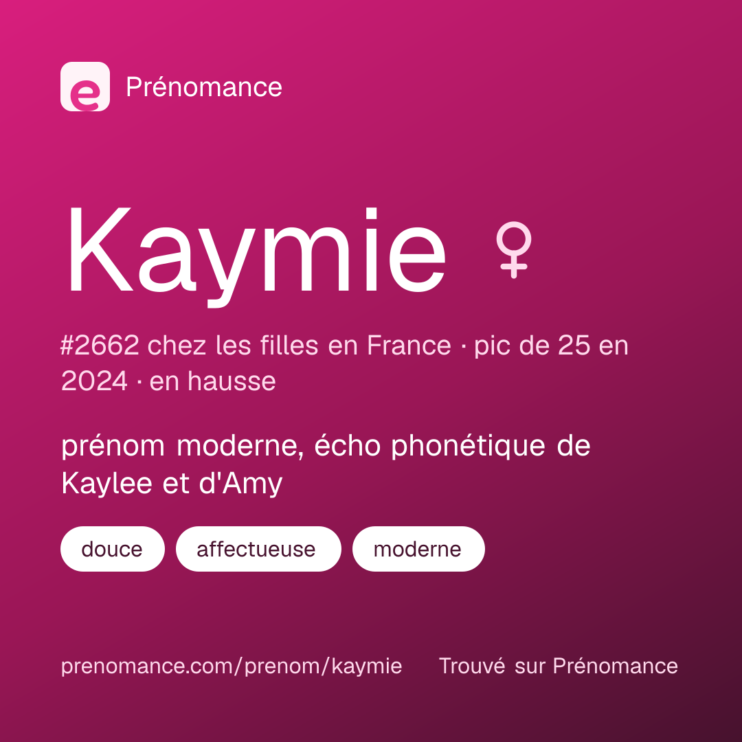 Carte de partage du prénom Kaymie
