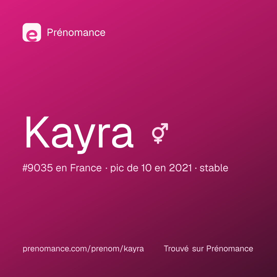 Carte de partage du prénom Kayra