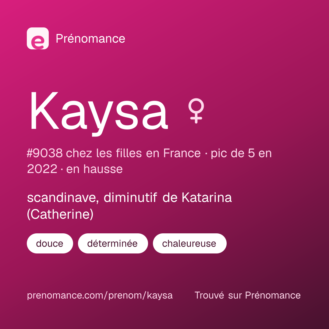 Carte de partage du prénom Kaysa