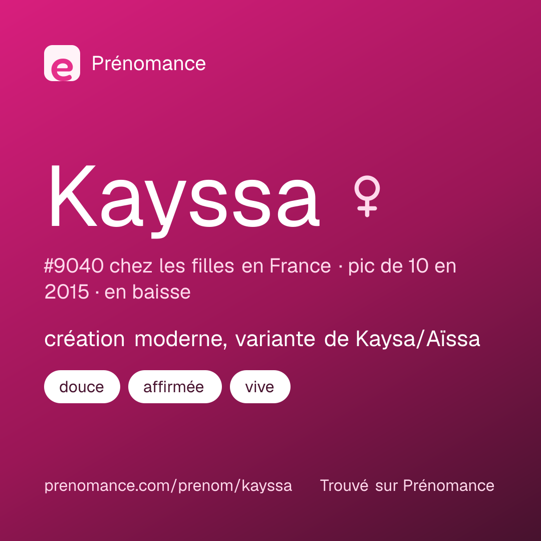 Carte de partage du prénom Kayssa
