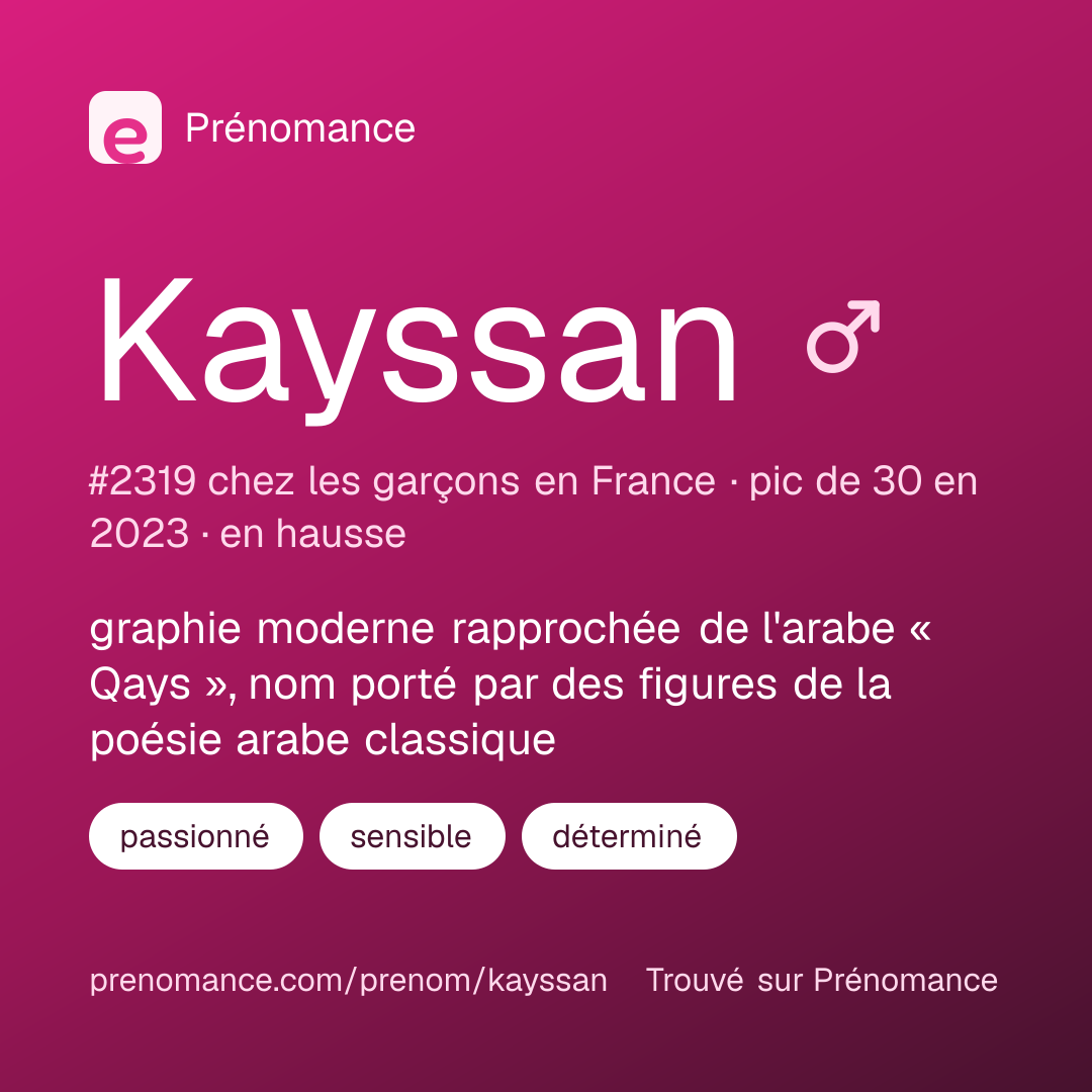 Carte de partage du prénom Kayssan
