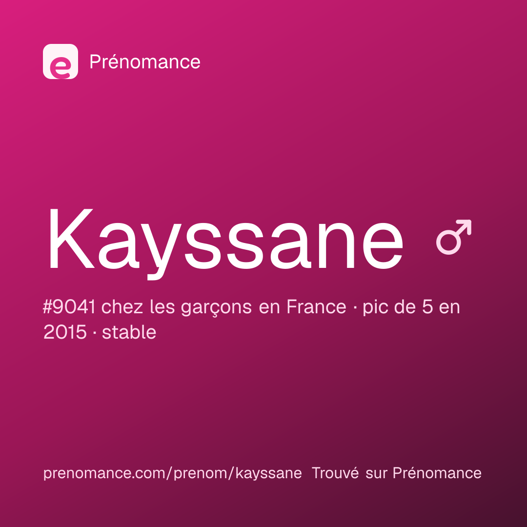 Carte de partage du prénom Kayssane