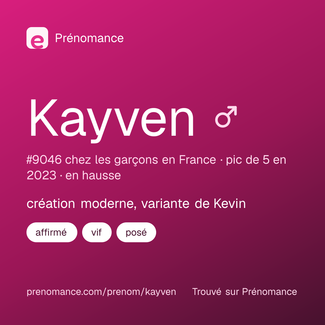 Carte de partage du prénom Kayven
