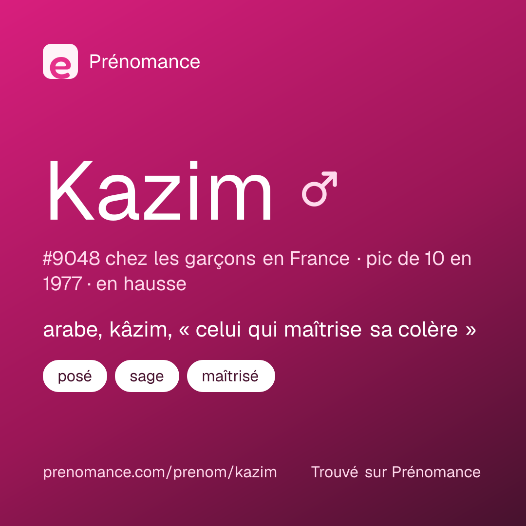 Carte de partage du prénom Kazim