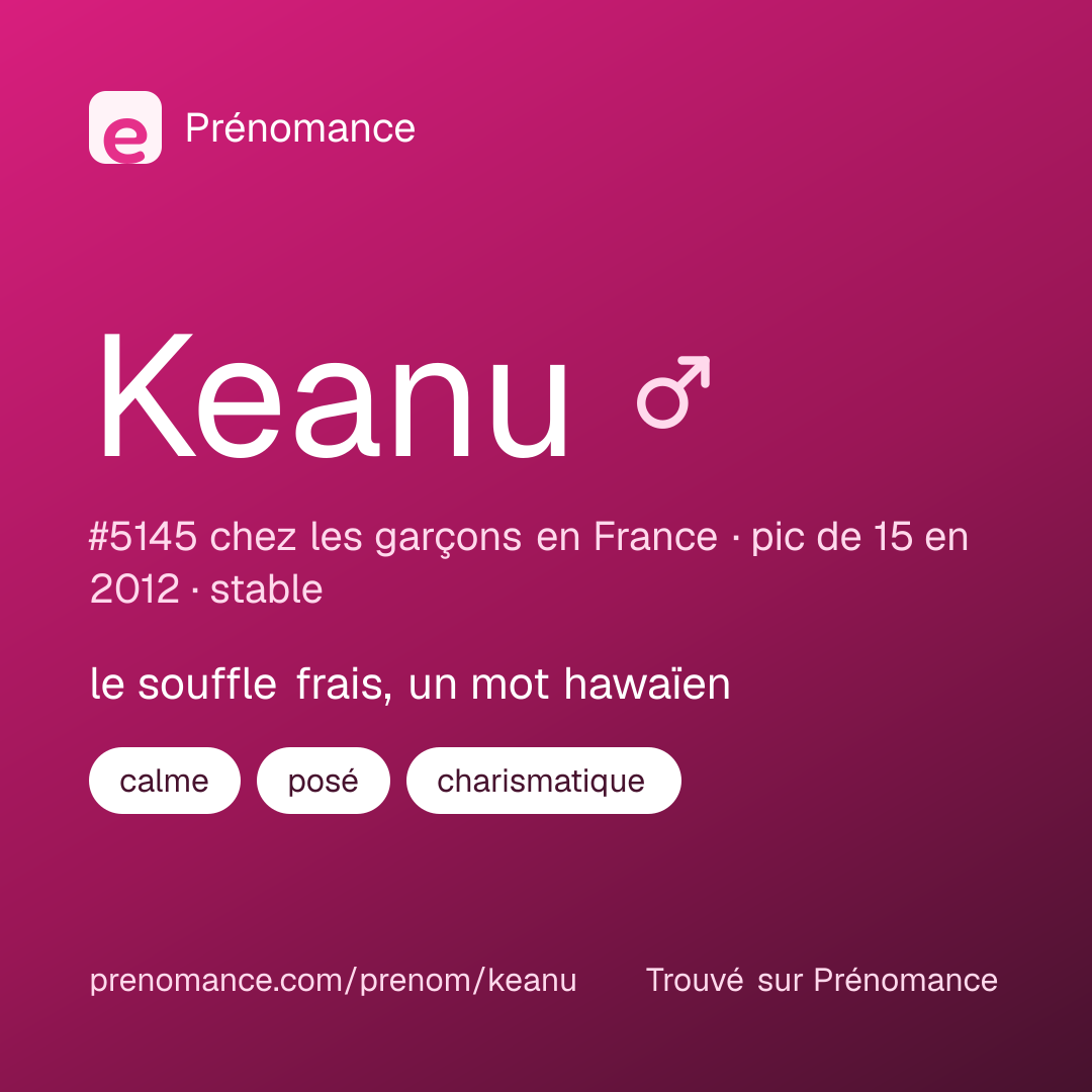 Carte de partage du prénom Keanu