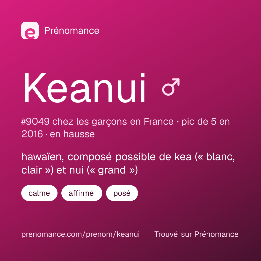 Carte de partage du prénom Keanui