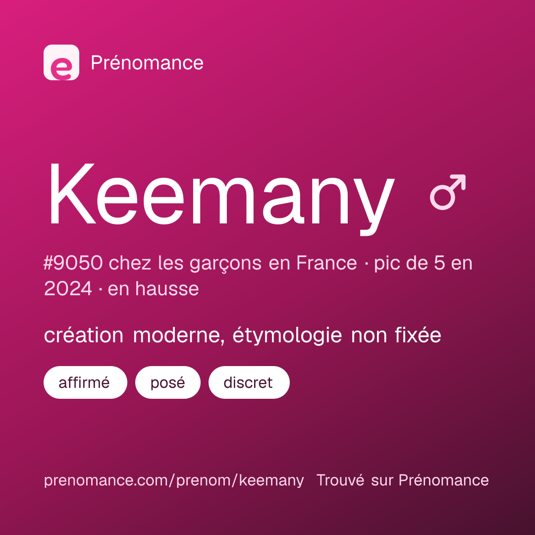 Carte de partage du prénom Keemany