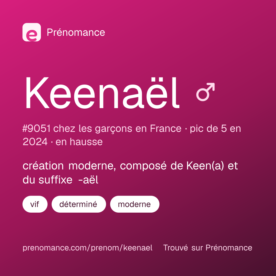 Carte de partage du prénom Keenaël