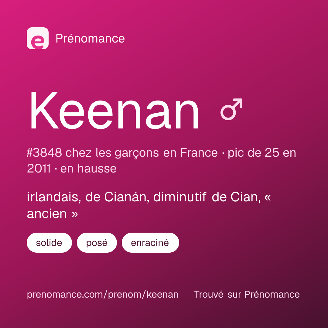 Carte de partage du prénom Keenan