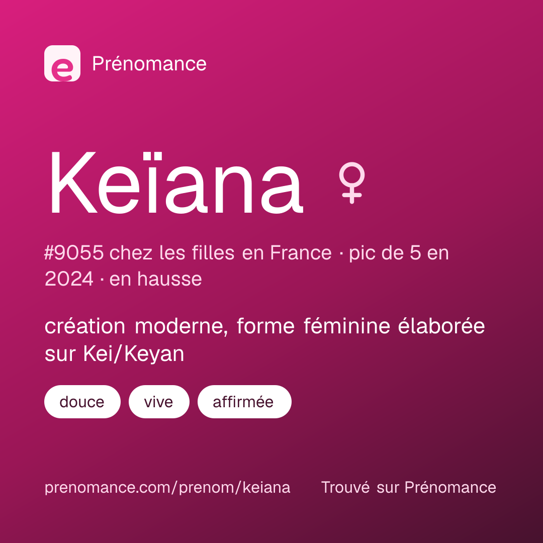 Carte de partage du prénom Keïana