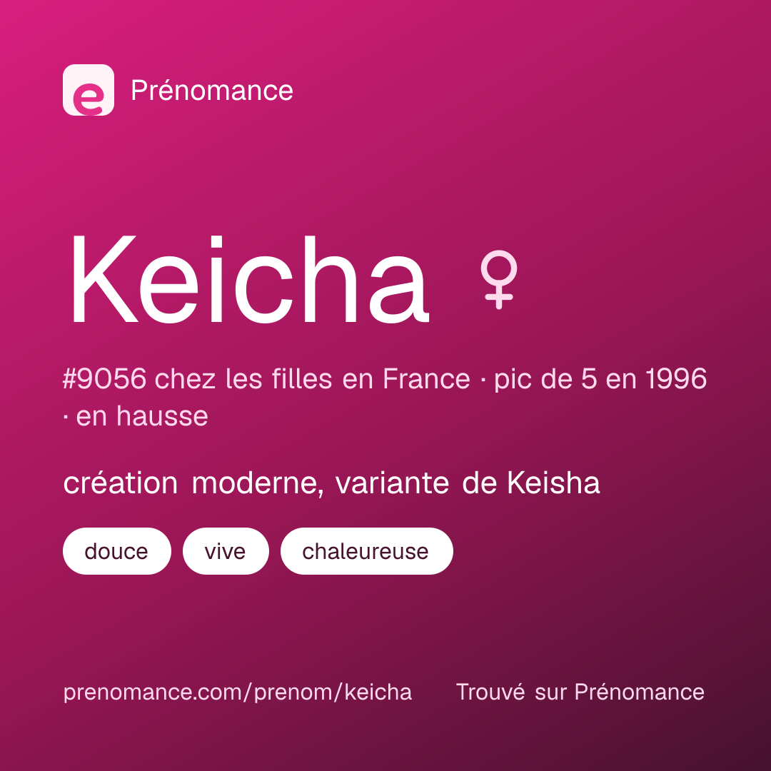 Carte de partage du prénom Keicha