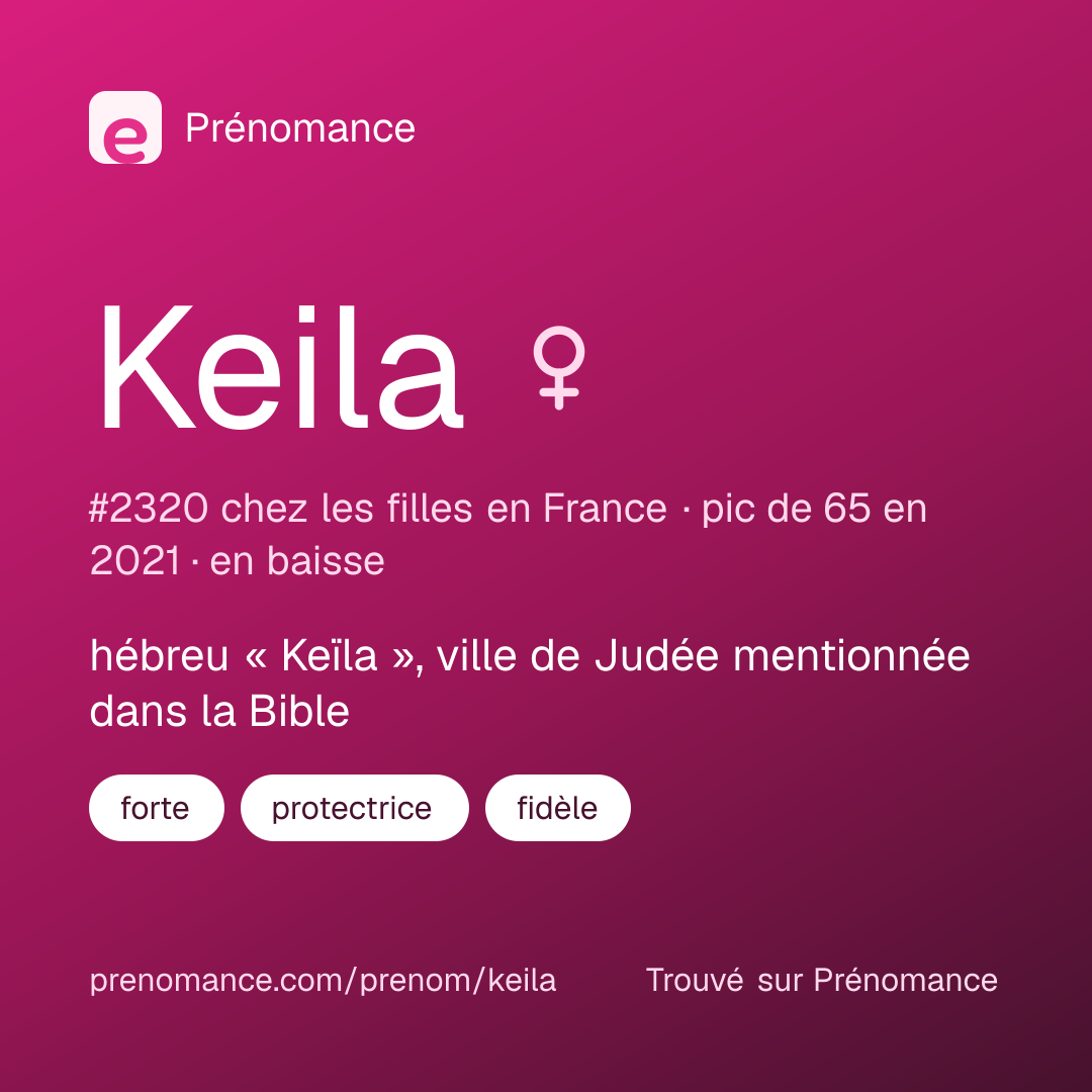 Carte de partage du prénom Keila