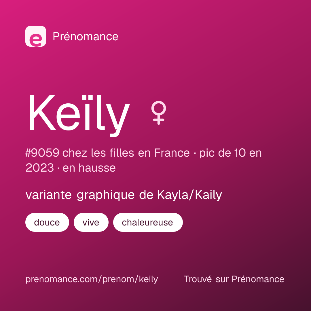 Carte de partage du prénom Keïly