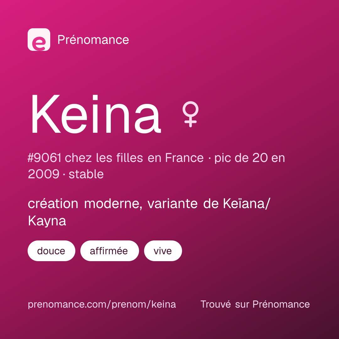 Carte de partage du prénom Keina