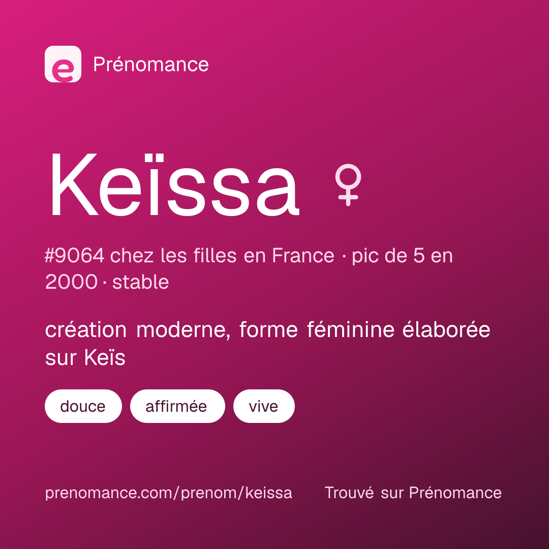 Carte de partage du prénom Keïssa