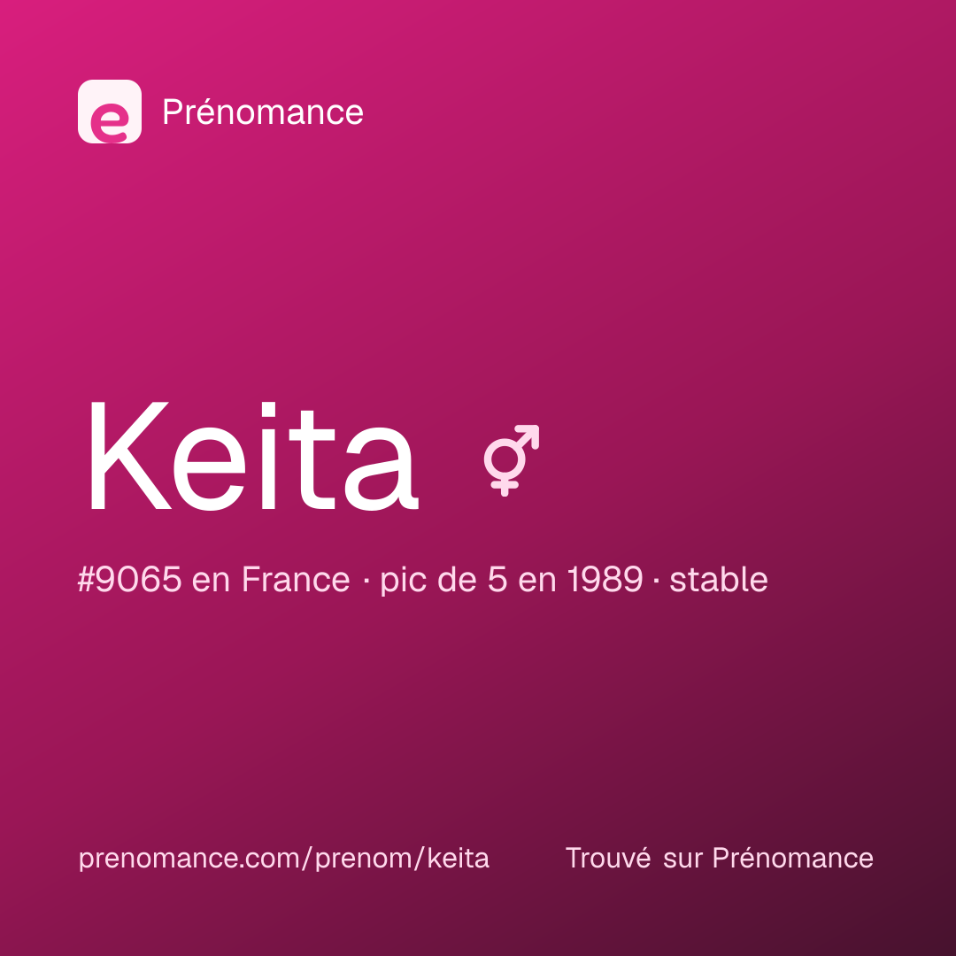 Carte de partage du prénom Keita
