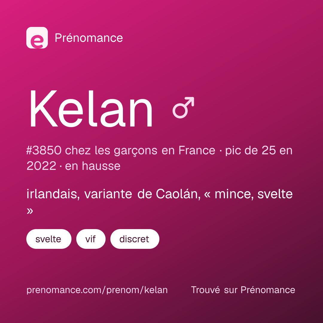 Carte de partage du prénom Kelan