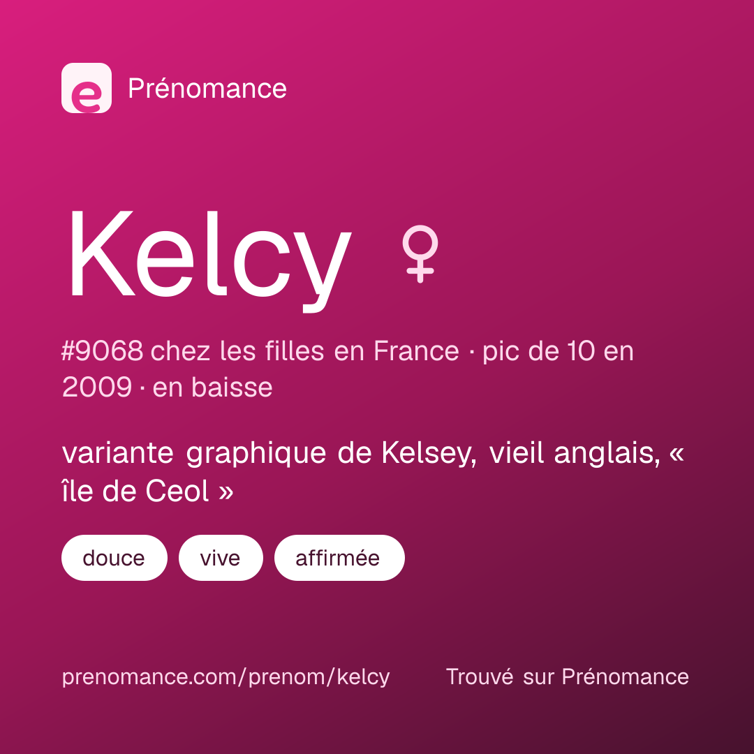 Carte de partage du prénom Kelcy