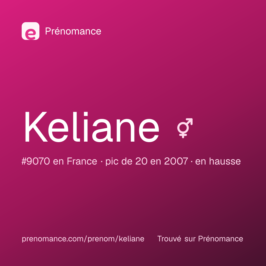 Carte de partage du prénom Keliane
