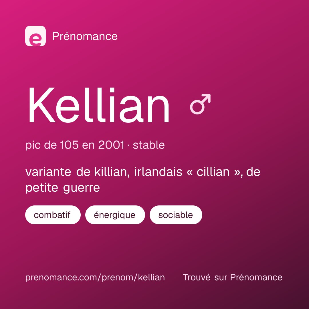 Carte de partage du prénom Kellian