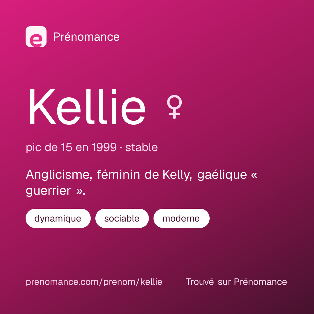Carte de partage du prénom Kellie