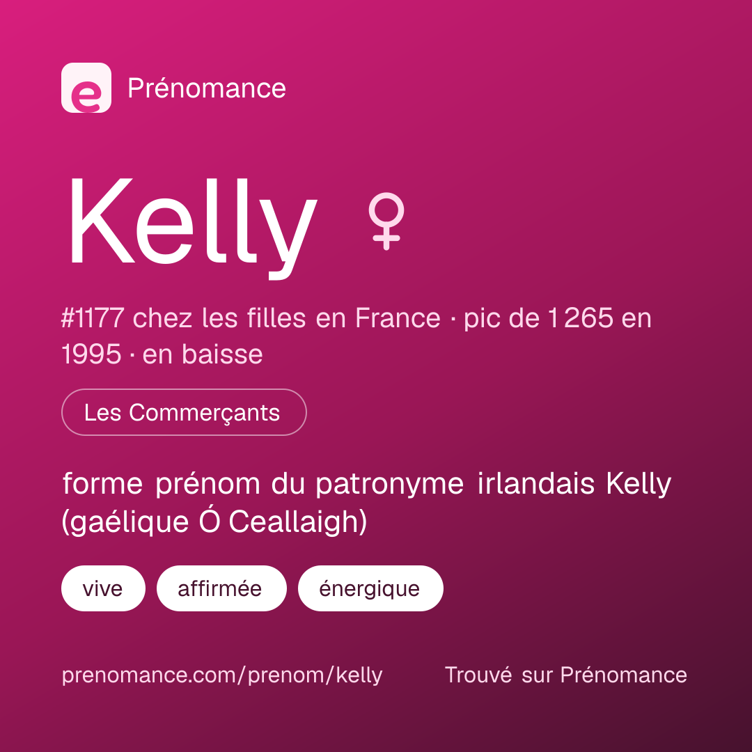 Carte de partage du prénom Kelly