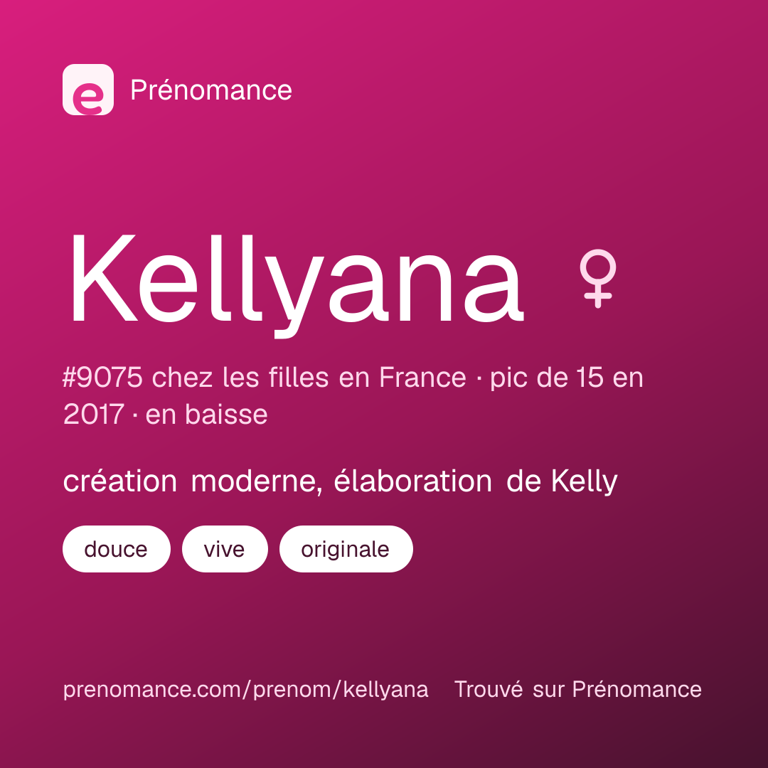 Carte de partage du prénom Kellyana