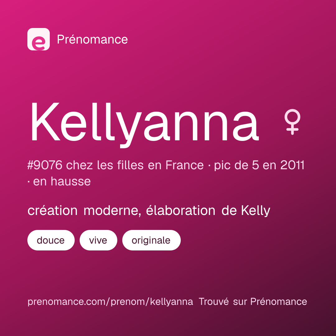 Carte de partage du prénom Kellyanna