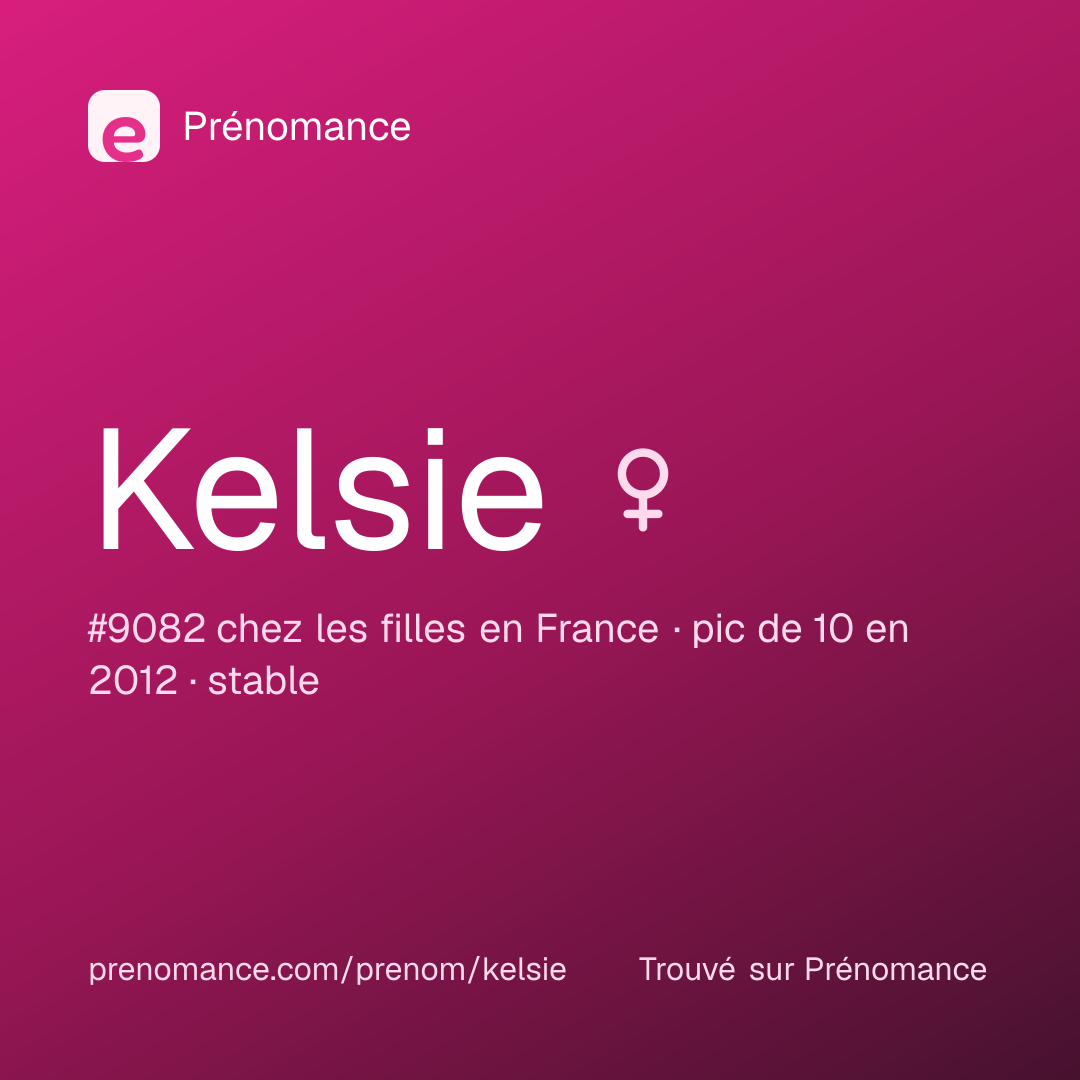 Carte de partage du prénom Kelsie