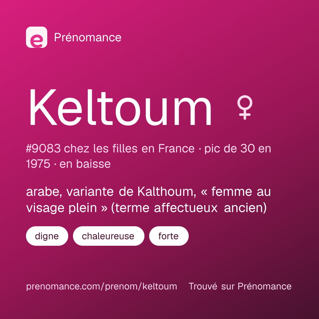 Carte de partage du prénom Keltoum