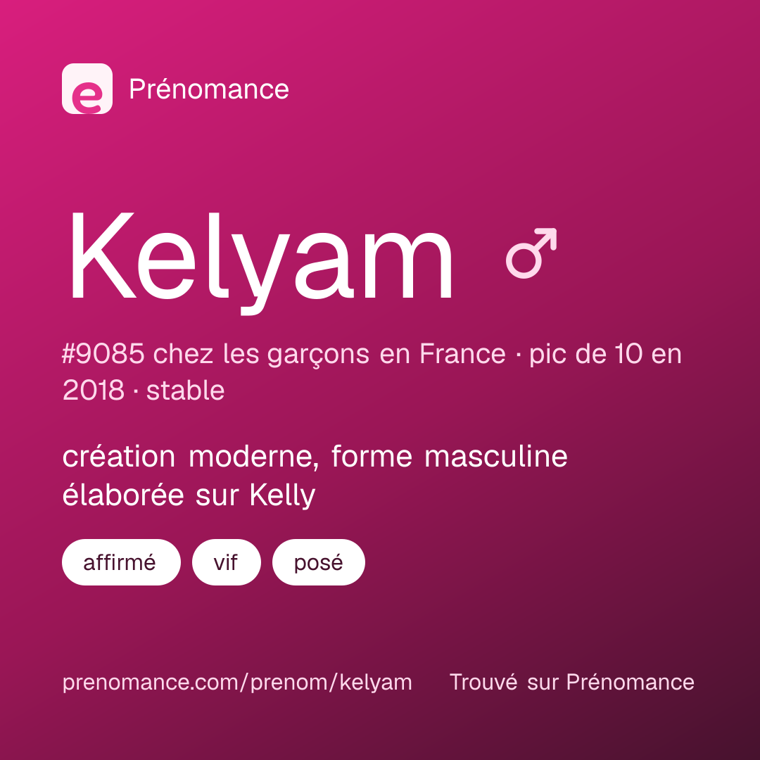 Carte de partage du prénom Kelyam