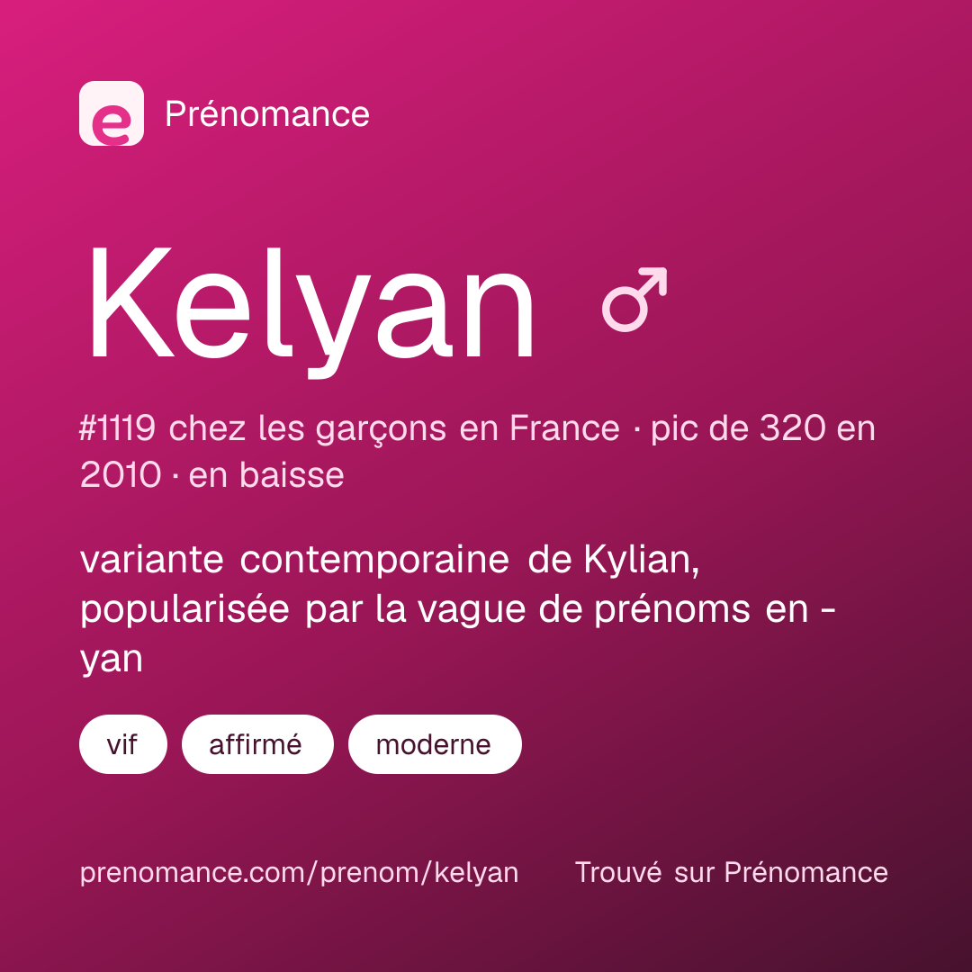 Carte de partage du prénom Kelyan