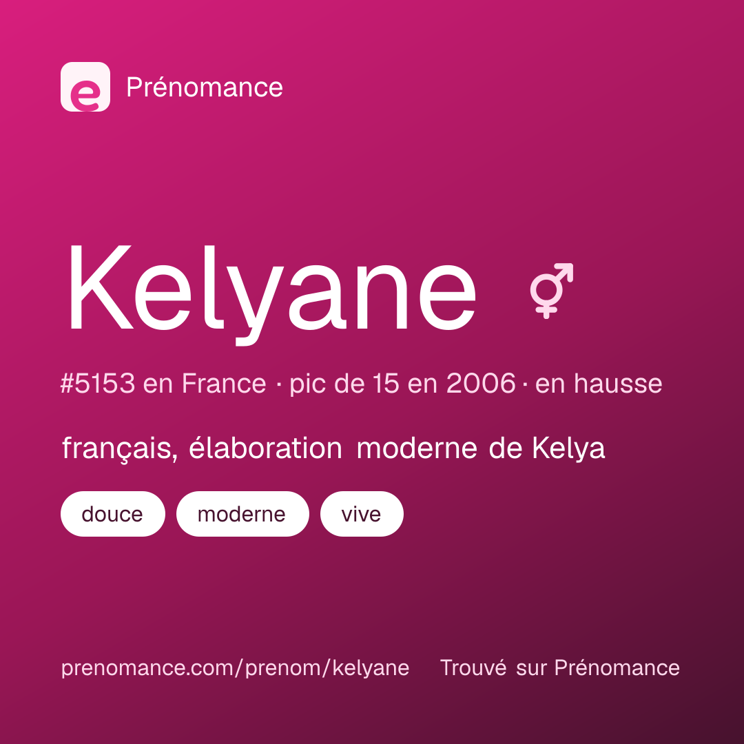 Carte de partage du prénom Kelyane
