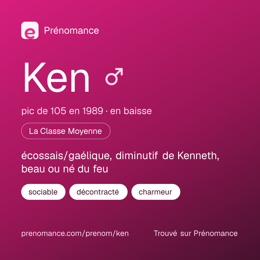 Carte de partage du prénom Ken