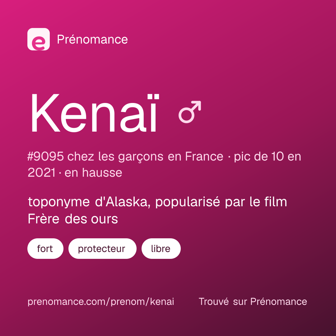 Carte de partage du prénom Kenaï