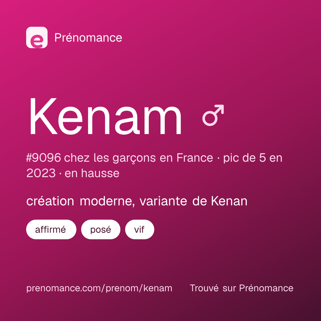Carte de partage du prénom Kenam