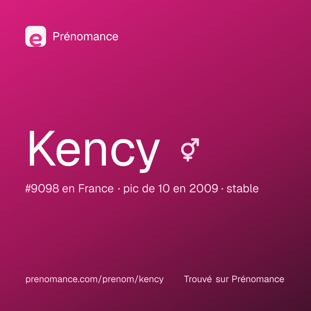 Carte de partage du prénom Kency
