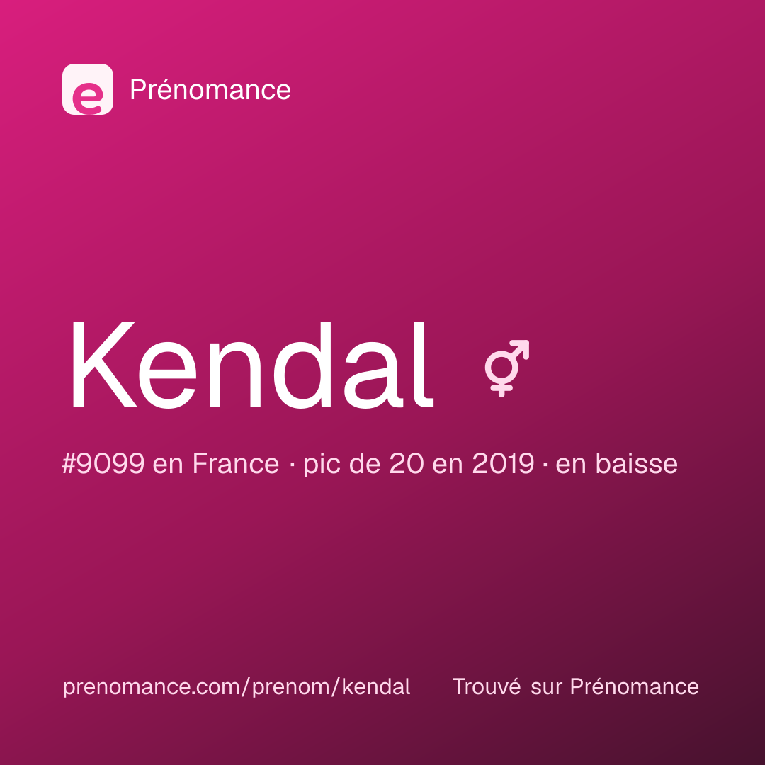 Carte de partage du prénom Kendal