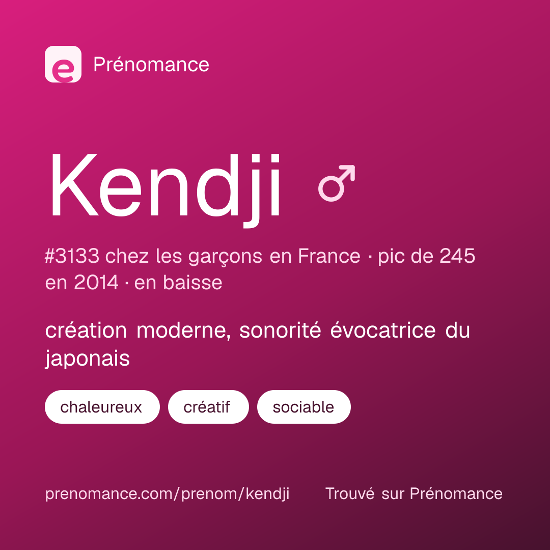 Carte de partage du prénom Kendji