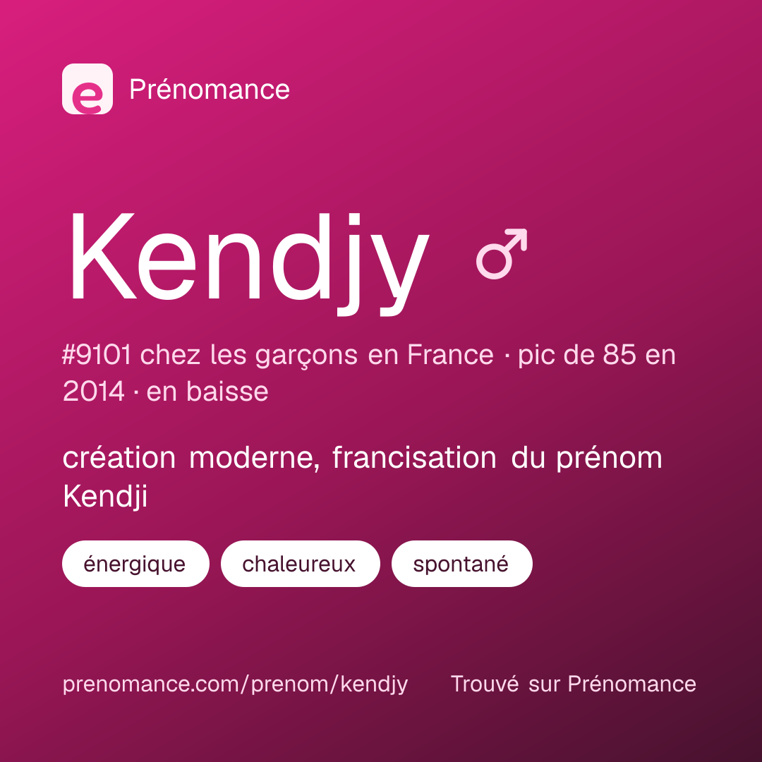 Carte de partage du prénom Kendjy